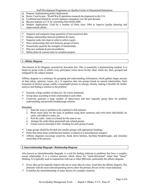 @Quality management tools | DOC