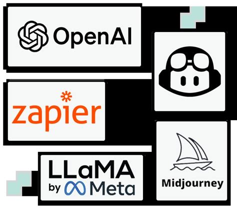 Masters in GenAI and Agentic AI | Master of Gen and Agentic Artificial ...