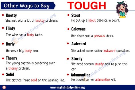 Tough Synonym: List of 25+ Useful Words to Use Instead of TOUGH ...