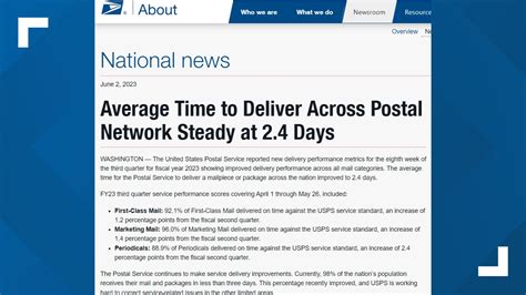 Residents voice concern over USPS wrong and delayed deliveries | localmemphis.com