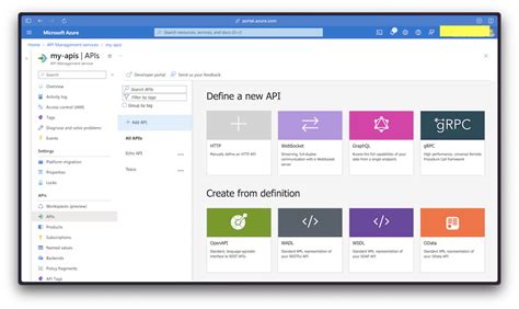 Image result for Azure. API Administrator