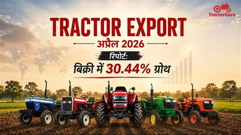 अप्रैल 2026 ट्रैक्टर एक्सपोर्ट रिपोर्ट: बिक्री आंकड़ा 9,675 यूनिट तक पहुंचा