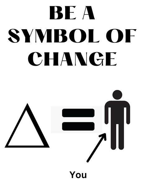 BE A SYMBOL OF CHANGE! : r/physicsmemes