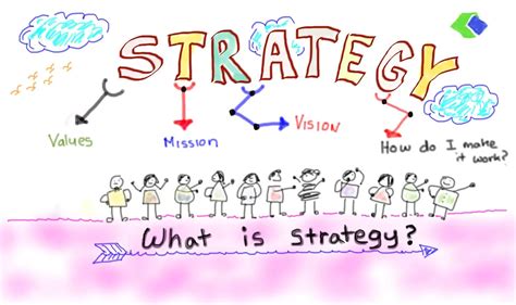 He Strategy 的图像结果
