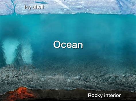 Alien Life On Jupiter 的图像结果