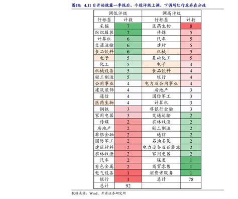 2014全球工程机械制造商50强发布 中国11家上榜(组图)-搜狐财经