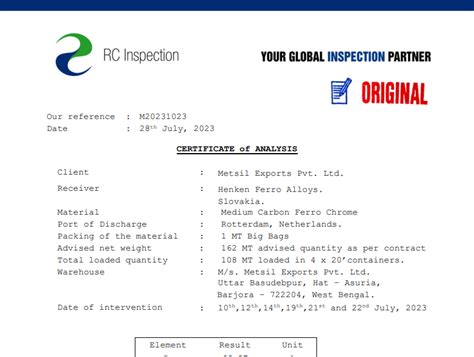METSIL | Certificate