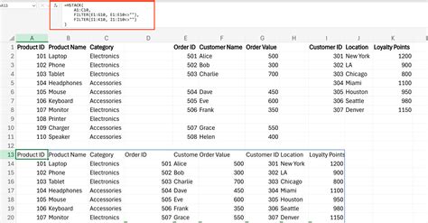 Image result for Hstack