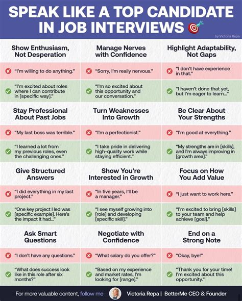 Image result for Informational Interview Questions STEMM