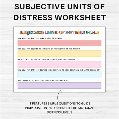 Subjective Units of Distress Scale SUDS Rating Scale Thermometer ...