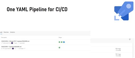 Image result for Build Pipeline Using YAML
