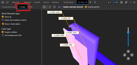 101z index,understanding the mechanics