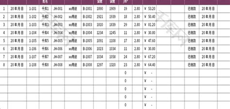物业水费抄表记录表Excel模板_千库网(excelID：161885)