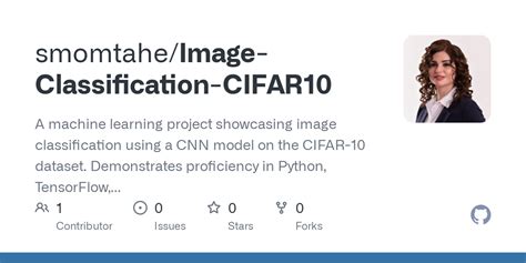 Image result for Pytorch Image Classification
