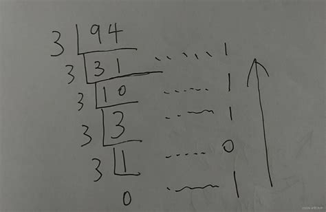 【软考学习1】数据表示——进制转换，R进制转10进制 和 10进制转R进制-阿里云开发者社区