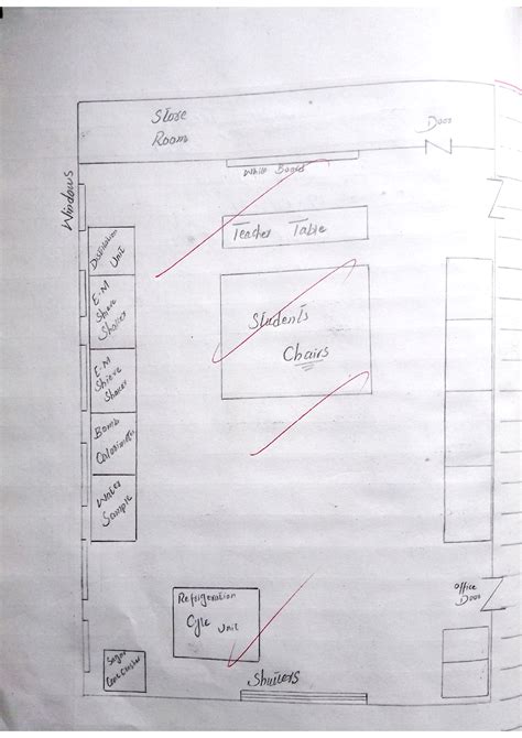 Science Lab Layout 的图像结果