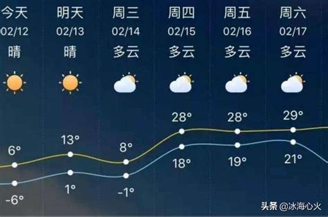 天气预报15天查询软件_逸游网- 逸游网