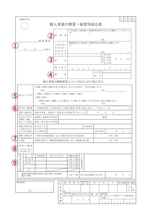 Image result for Bat Algorithm Flowchart