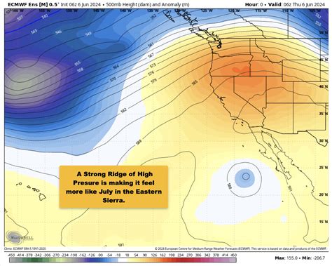 Mammoth Mountain & Eastern Sierra Recreational Weather