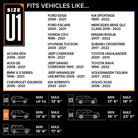 Budge Car Cover UB-1
