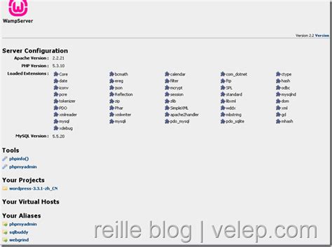 WordPress LocalHost 的图像结果