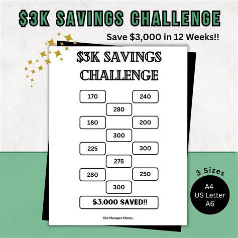 3,000 Savings Challenge | Save 3K in 12 Weeks, 12 Months Savings ...