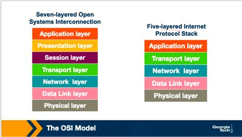 The Internet Computer 的图像结果