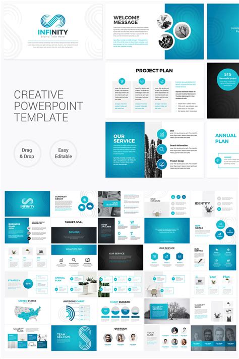 Image result for Using PowerPoint
