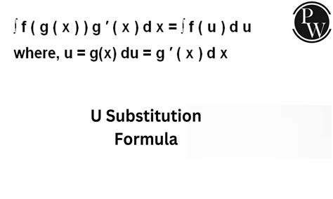 U Substitution Examples 的图像结果