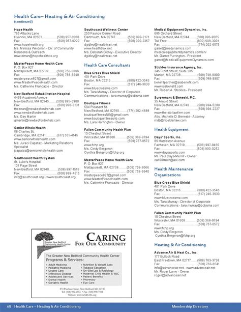 Fallon Health Insurance Plans – Financial Report