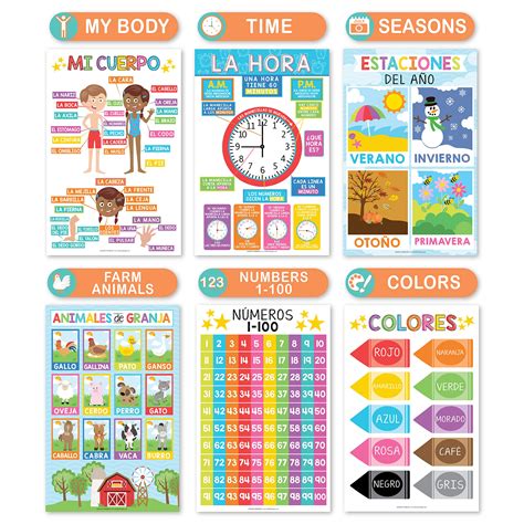 Snapklik.com : Hadley Designs Spanish Classroom Decorations - 12 ...