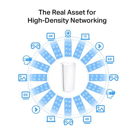 Deco XE200 | AXE11000 Whole Home Mesh Wi-Fi 6E System | TP-Link India