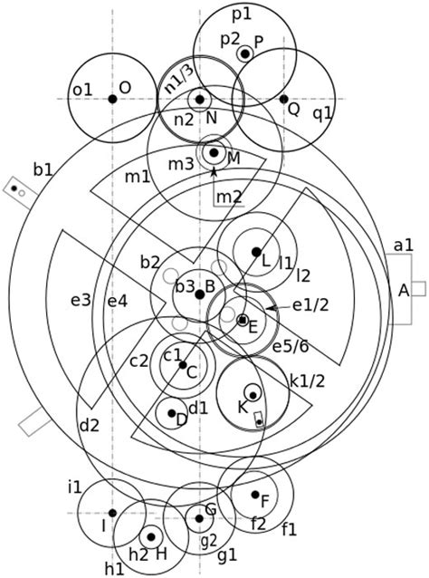 Image result for First Analog Computer