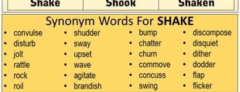 English Grammar Here - Page 65 of 181 - Grammar Documents and Notes
