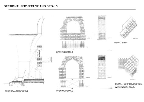 LEARNING SPACE FOR FRAMERS IN MANDU | CEPT - Portfolio