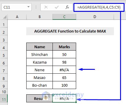 Image result for Calculated Column in Excel with Aggregate Functions