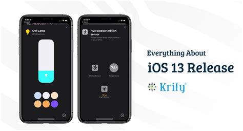 Image result for 13 iOS Update