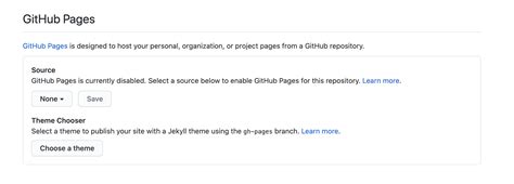 Image result for How to Run HTML Code From GitHub