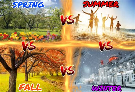 Spring Summer Fall Winter and Spring 的图像结果