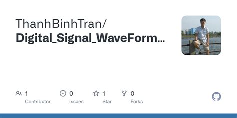 Digital Signal Pattern 的图像结果