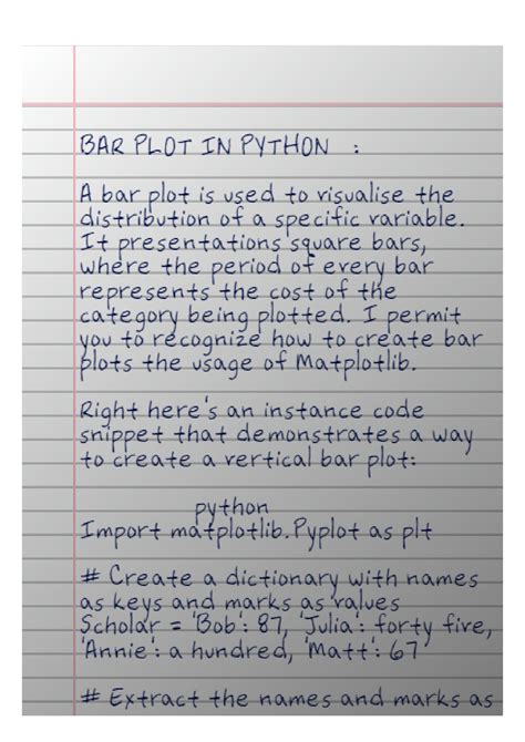 Image result for Bar Plot Python Example