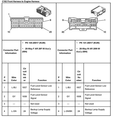 Chevy Aveo Stereo Wiring Diagram - Wiring Draw And Schematic