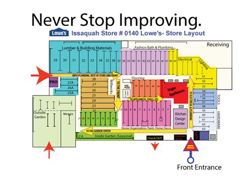 Image result for Lowe's Store Layout