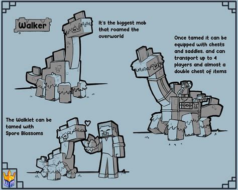 Minecraft Sniffer like mob concept art | Disegni di scarabocchio, Idee ...