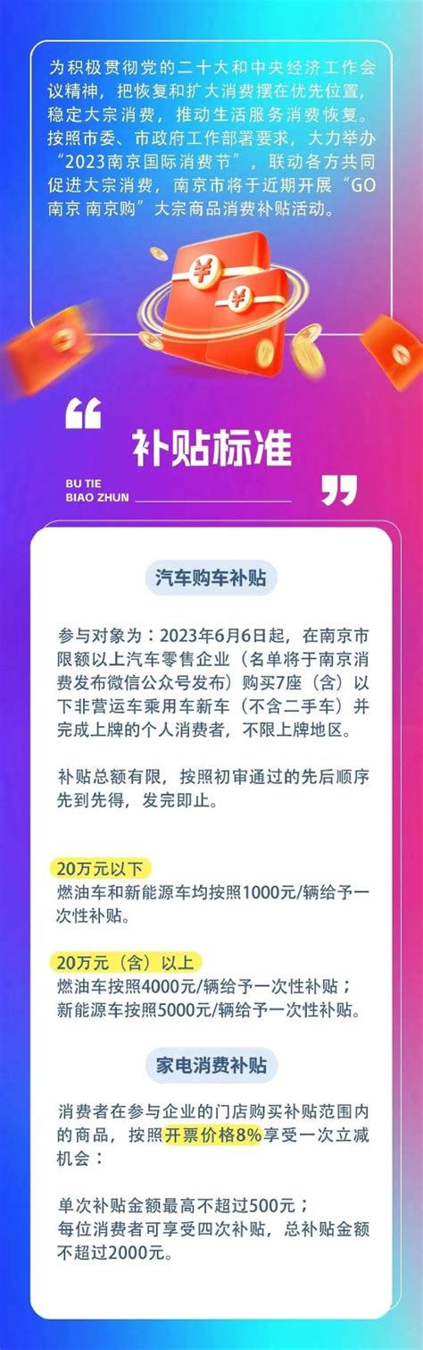 南京大宗消费补贴来了！最高补贴5000元_手机新浪网