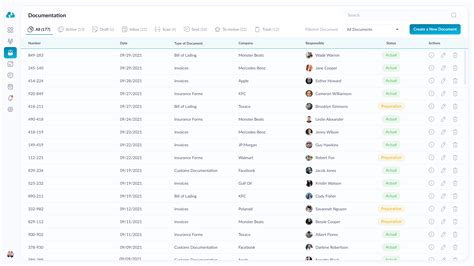 Document Management System 的图像结果