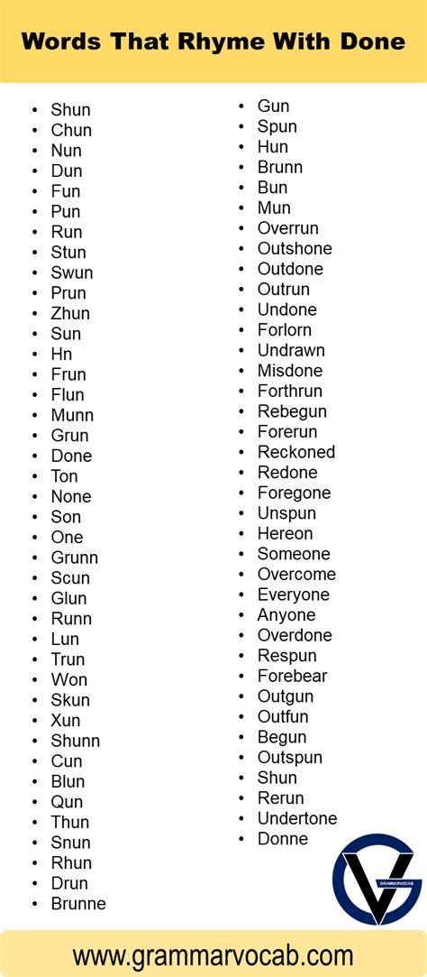 English Words Rhyming With Done - GrammarVocab
