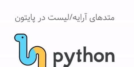 Image result for Python Array Methods