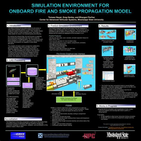 Example of Simulation 的图像结果