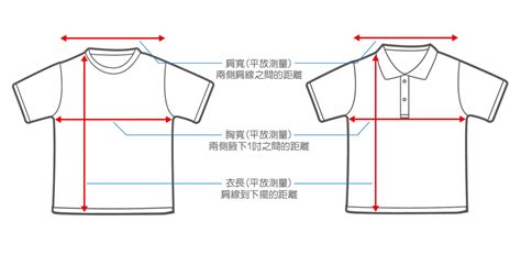 童装原型制版教程和各部位数据参考 才智服装_cm